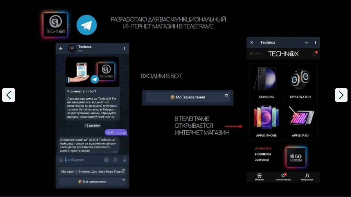 Телеграм чат бот с интернет магазином в телеграме. Программист услуги