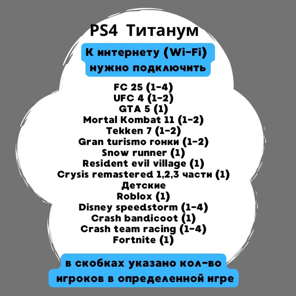МНОГОИГР ПС5 аренда сони плейстейш 4,5 Прокат Sony PlayStation PS4|PS5