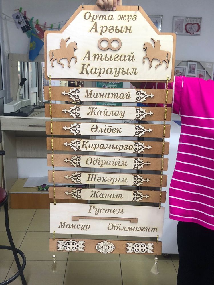 Шежире 7 ата Шежіре