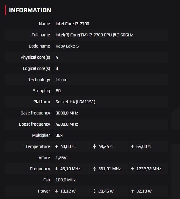Процессор i7-7700