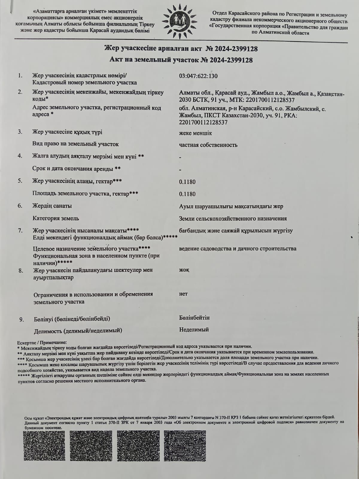 Срочно продам 15 млн