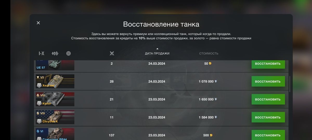 Аккаунт ворлд оф танка блиц