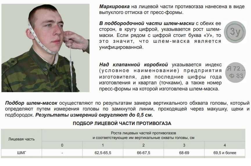 Противогаз войсковой ПМГ Нерехта р-ры- 2, 3 и 4 в комплекте с хранения