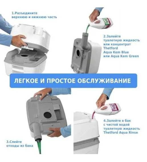 Биотуалет THETFORD 365, автономный.