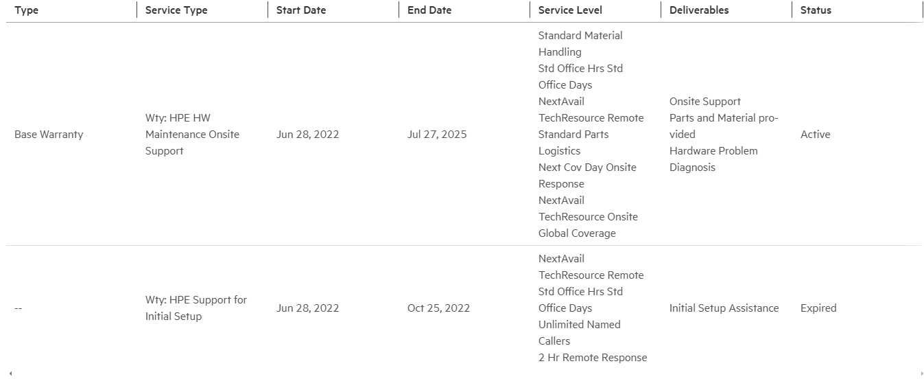 Cервер HP Enterprise DL360 Gen10