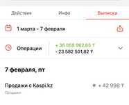 Нужен инвестор в каспи магазин