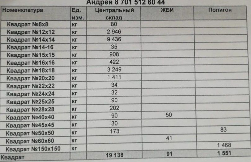 Лист 6-12 мм по низкой цене в Костанае