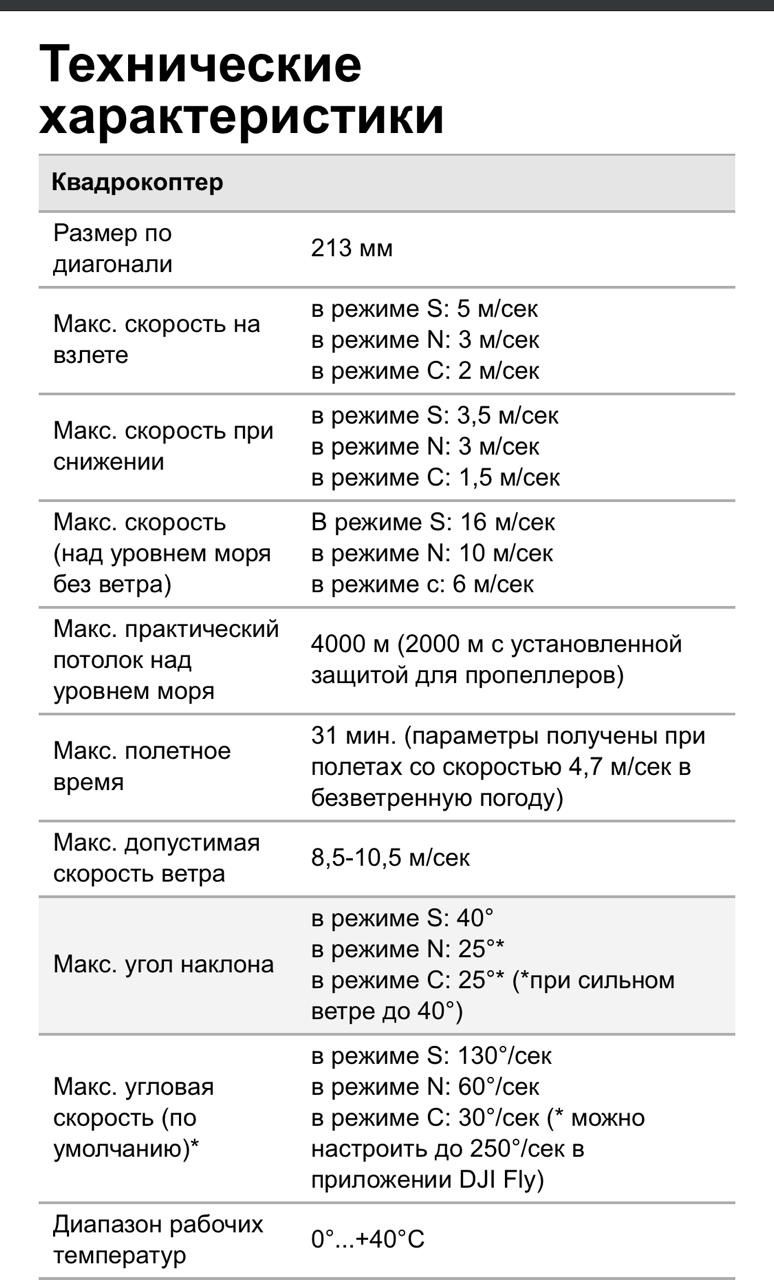 Жақсы жағдайда дрон сатылады.