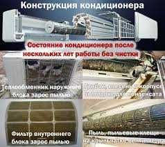 Заправка, ремонт, чистка кондиционеров. Кондиционер жөндеу жұмыстары