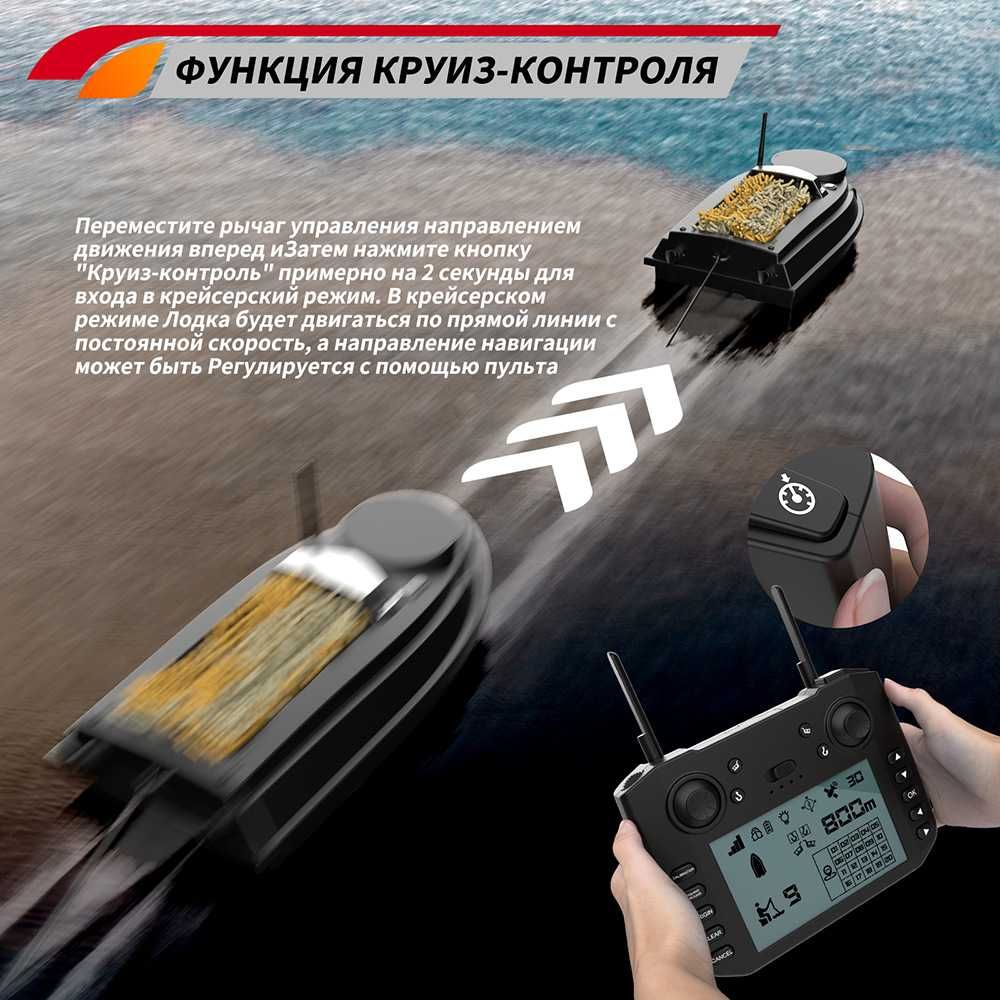 Прикормочный кораблик FLYTEC V030 с эхолотом
