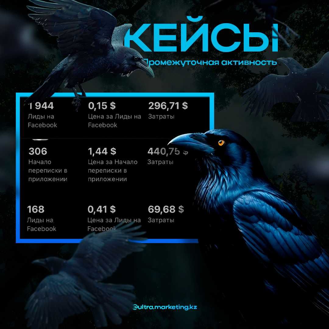 Интернет реклама. СММ, создание контента, таргет, Instagram, Тикток.