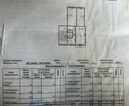 Продам 3-х комнатную квартиру в центре