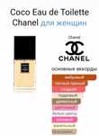 Coco Chanel ТВ. Последний отливант 30мл (синий)