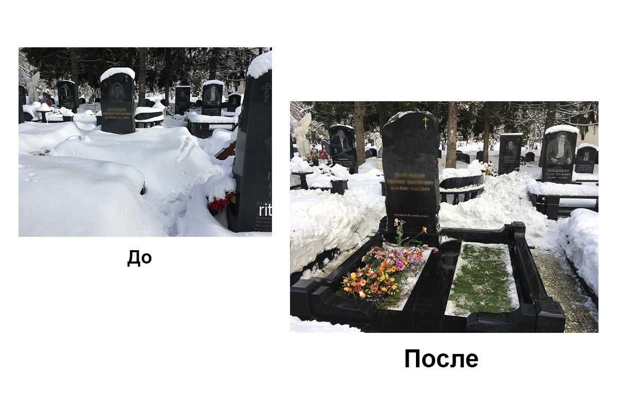 Уборка и уход могилы на кладбище