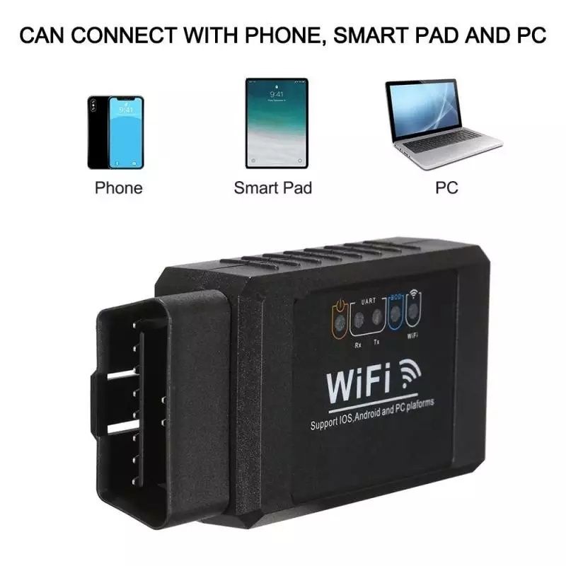 Автосканер ELM 327 OBDII для диагностики авто