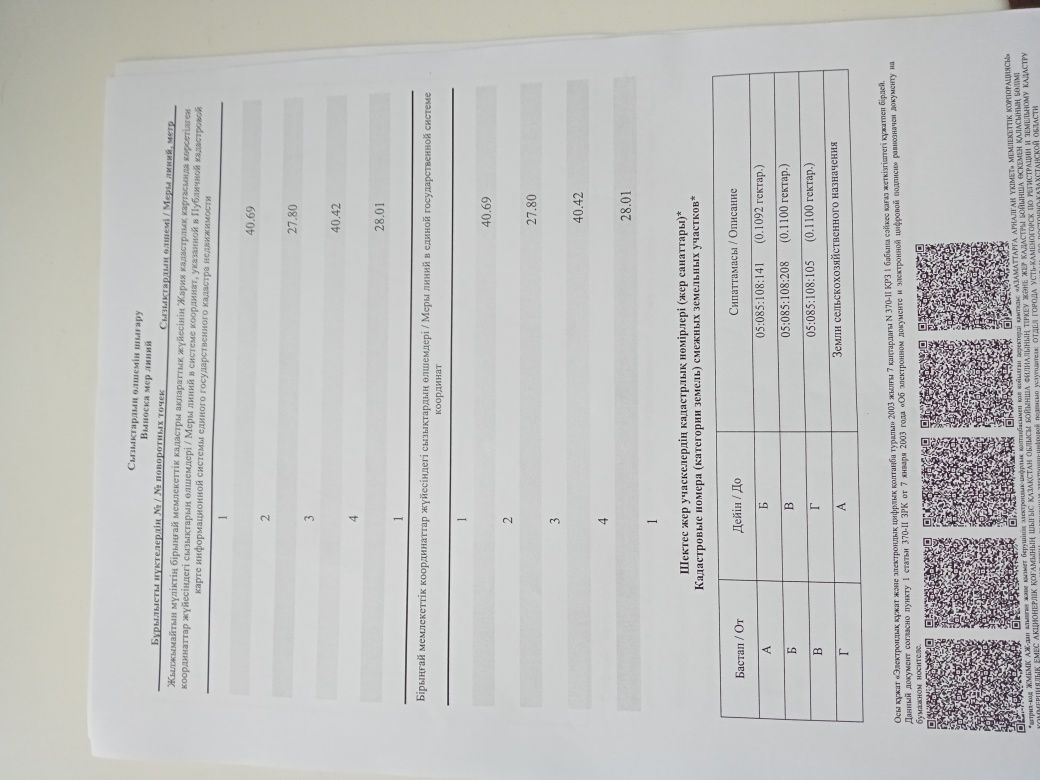 Продам земельный участок в городе.