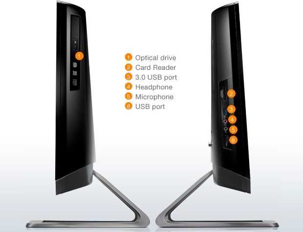 Моноблок Lenovo в идеале 22" 4 ядра Core i5 8Gb озу 128Gb SSD 500GbHDD