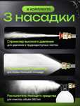 Мойка высокого давления аккумуляторная для автомобиля