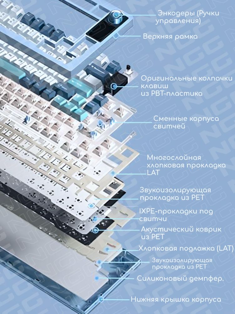 NGG/ Клавиатура Langtu LT75 purple