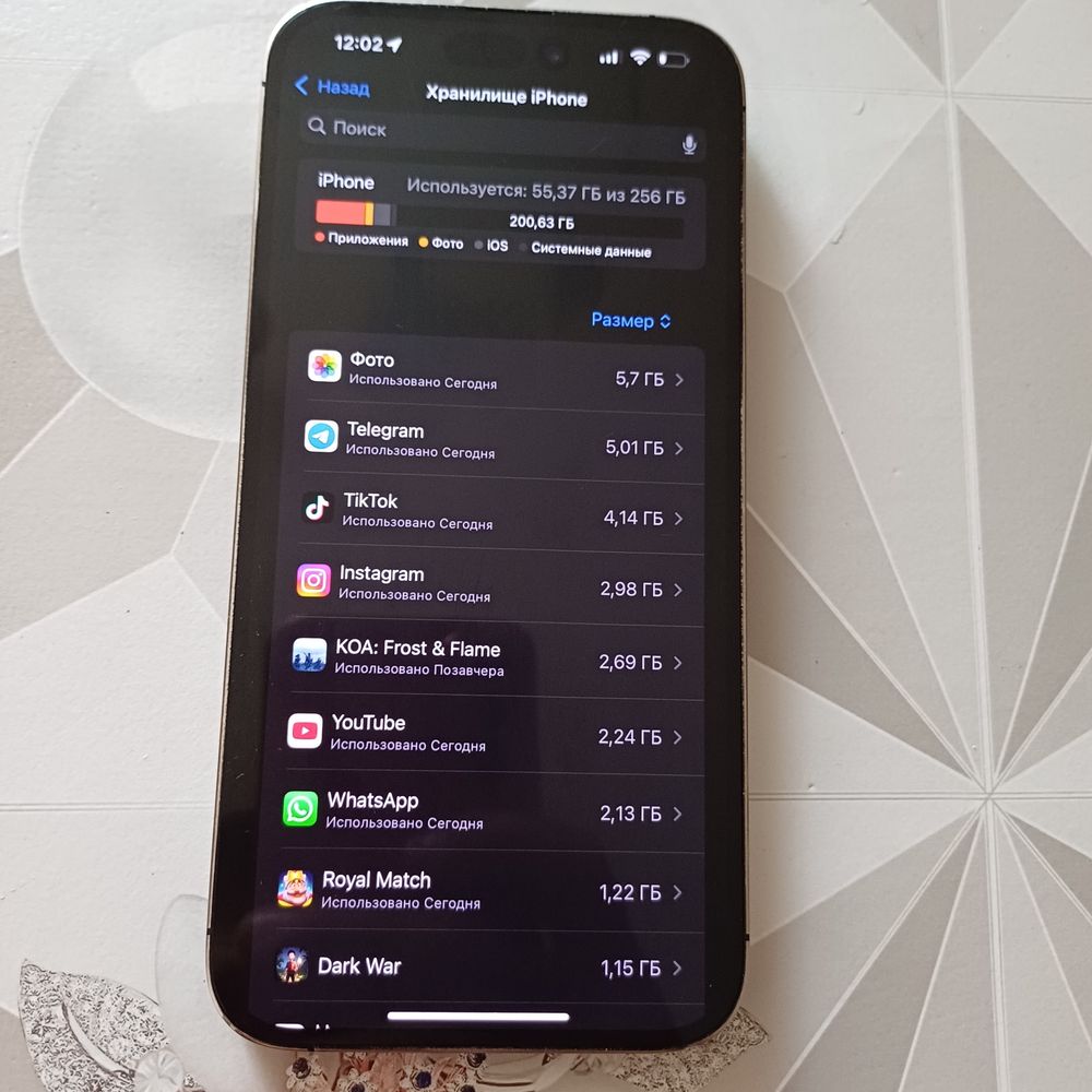 Iphone 14 pro max Айфон 14 про макс