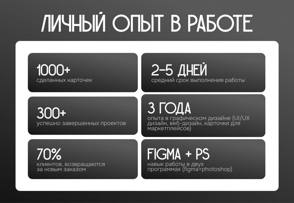 Инфографика WB, Ozon, KASPI, дизайн презентаций, оформление соц.сетей