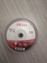 Диски для многократной записи CD+RW, BLU-RAY
