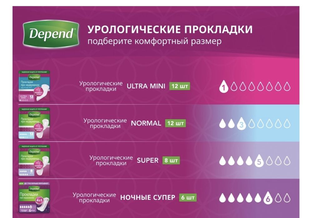 DEPEND Впитывающее нижнее белье L/XL 9 шт