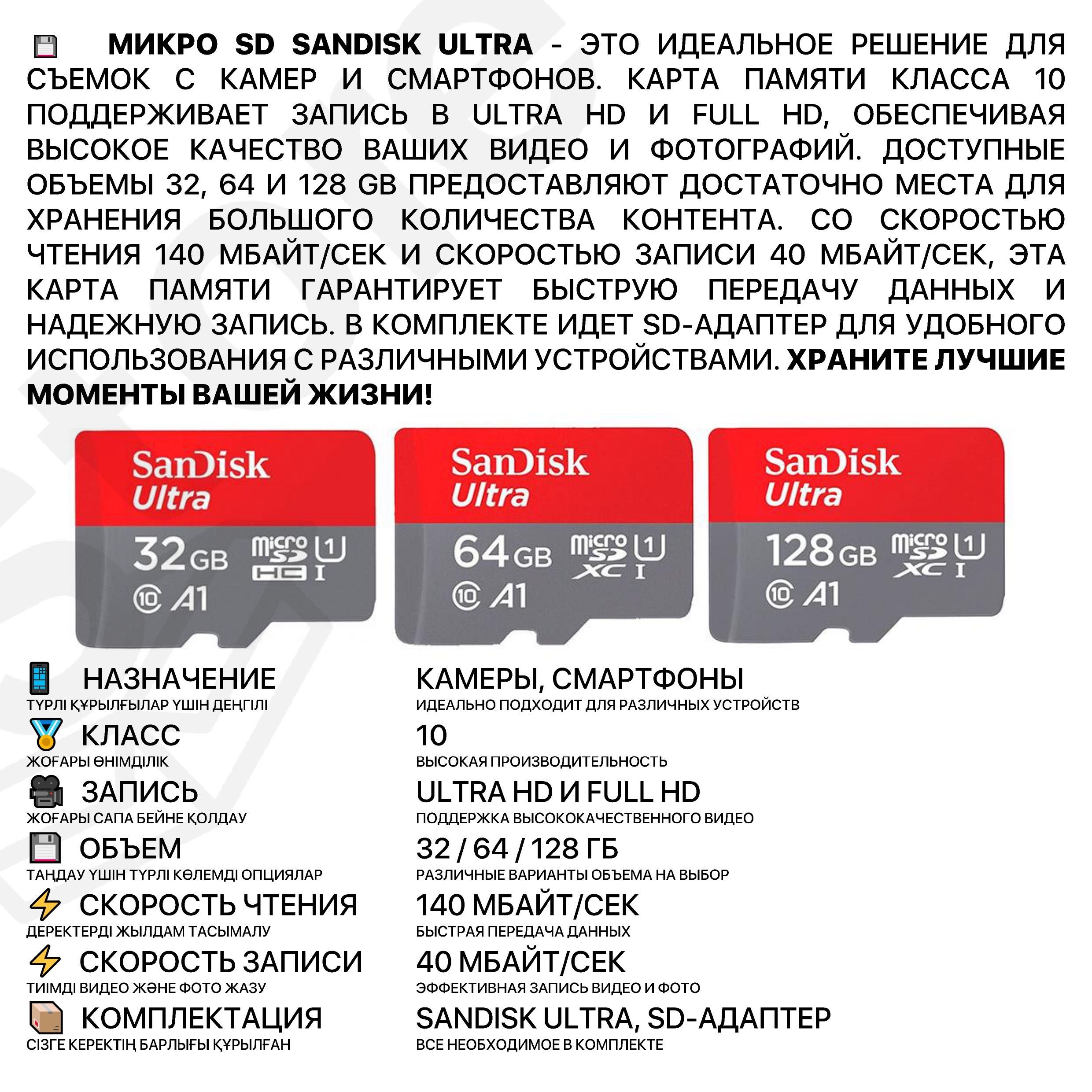 Оригинал флешки Sandisk портативный внешний жесткий диск 1-2 терабайт