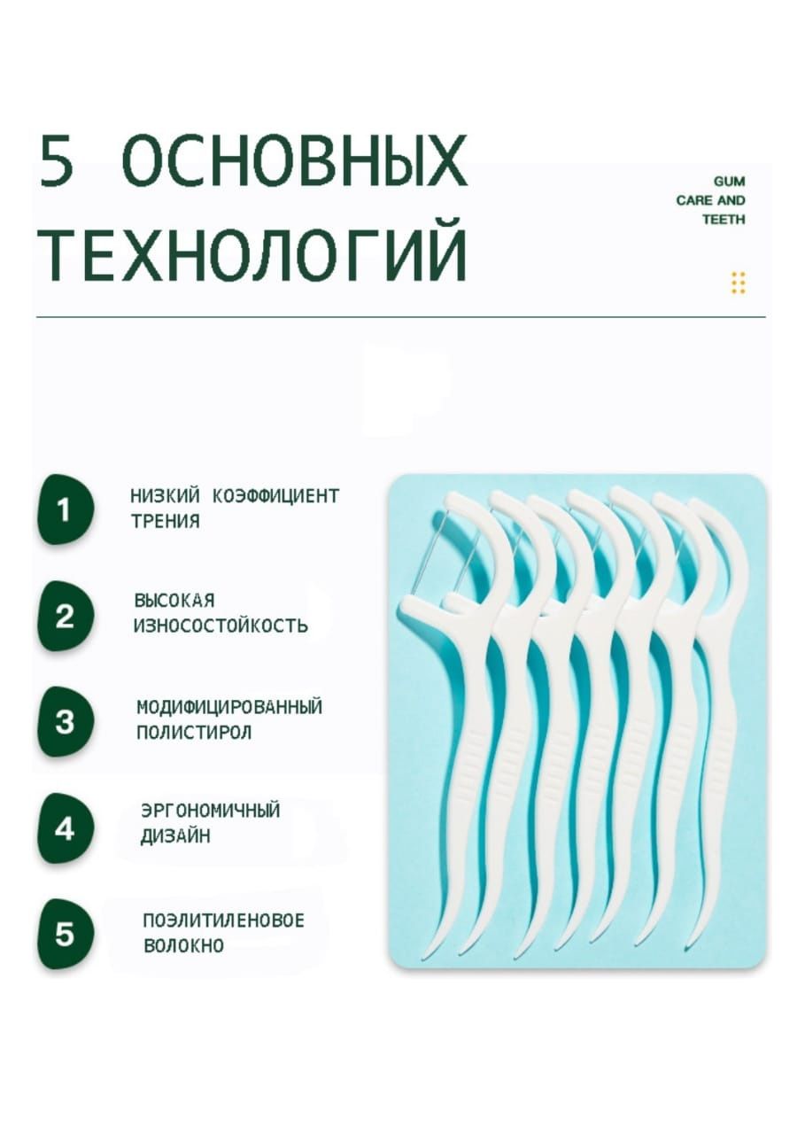 Зубная нить зубочистка