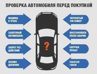 Автоподбор, Автоэксперт, Толщиномер,Компьютерная диагностика, Эндоскоп
