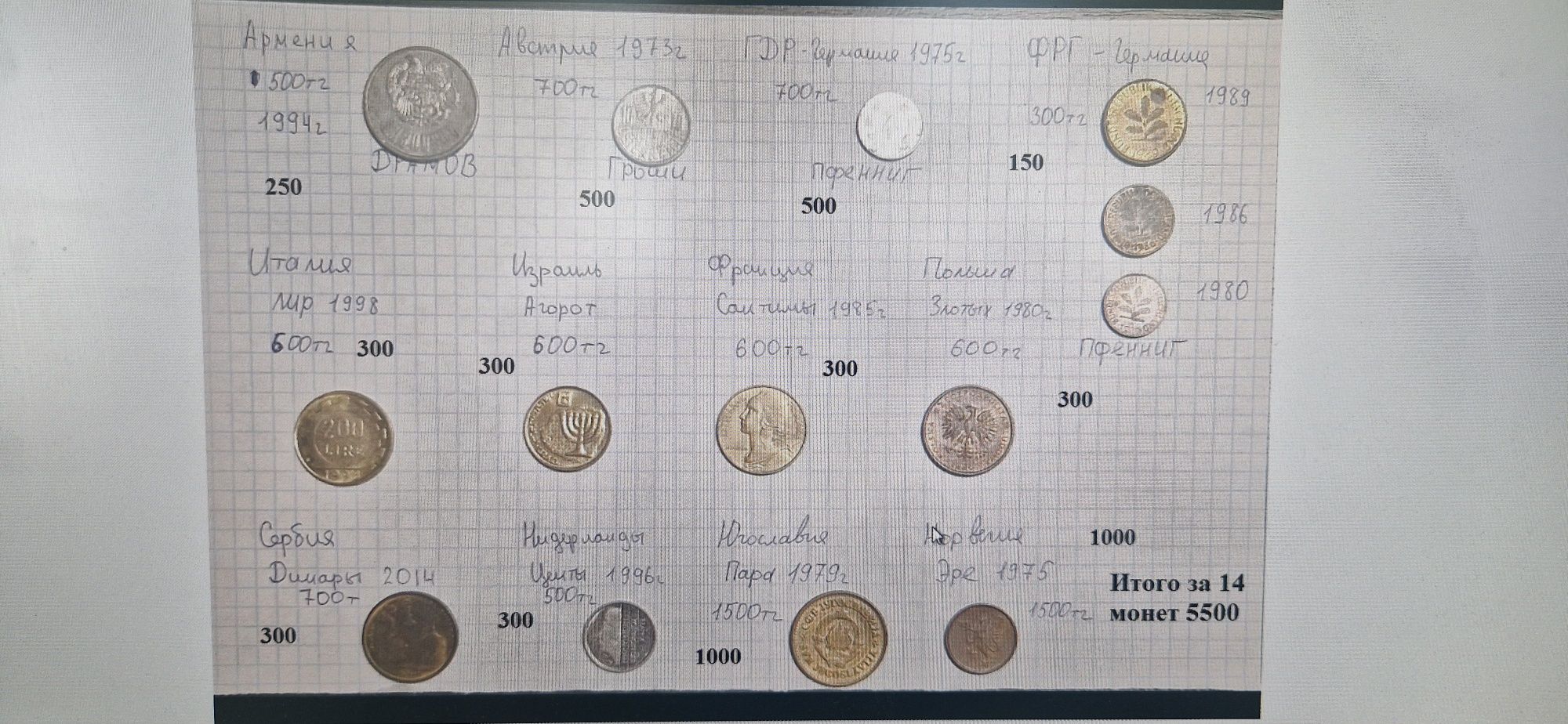 Продам монеты. Разные.