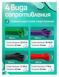 Эспандер , фитнес резинка