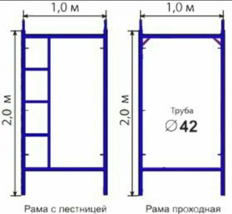 Строительные Леса,вышка тура,леса на колесах,леса фасадные,передвижные