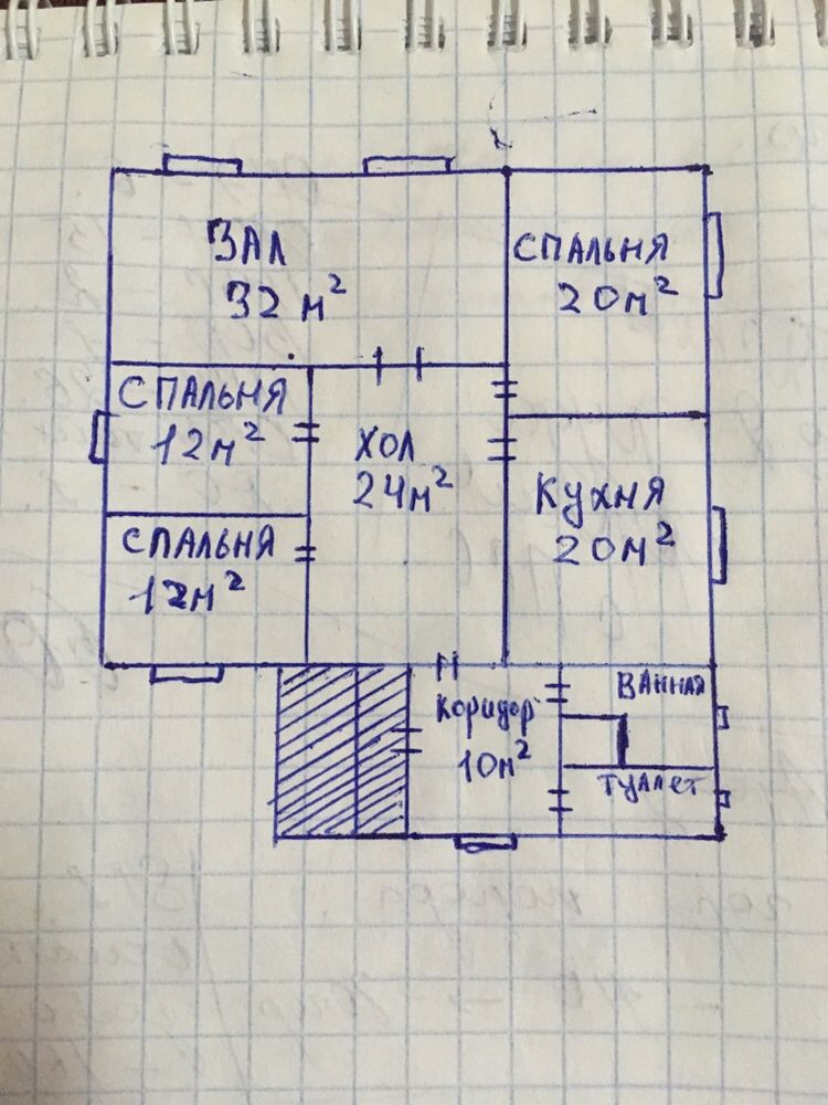 срочно продам земельный участок 10 соток,по трассе хромтау актобе