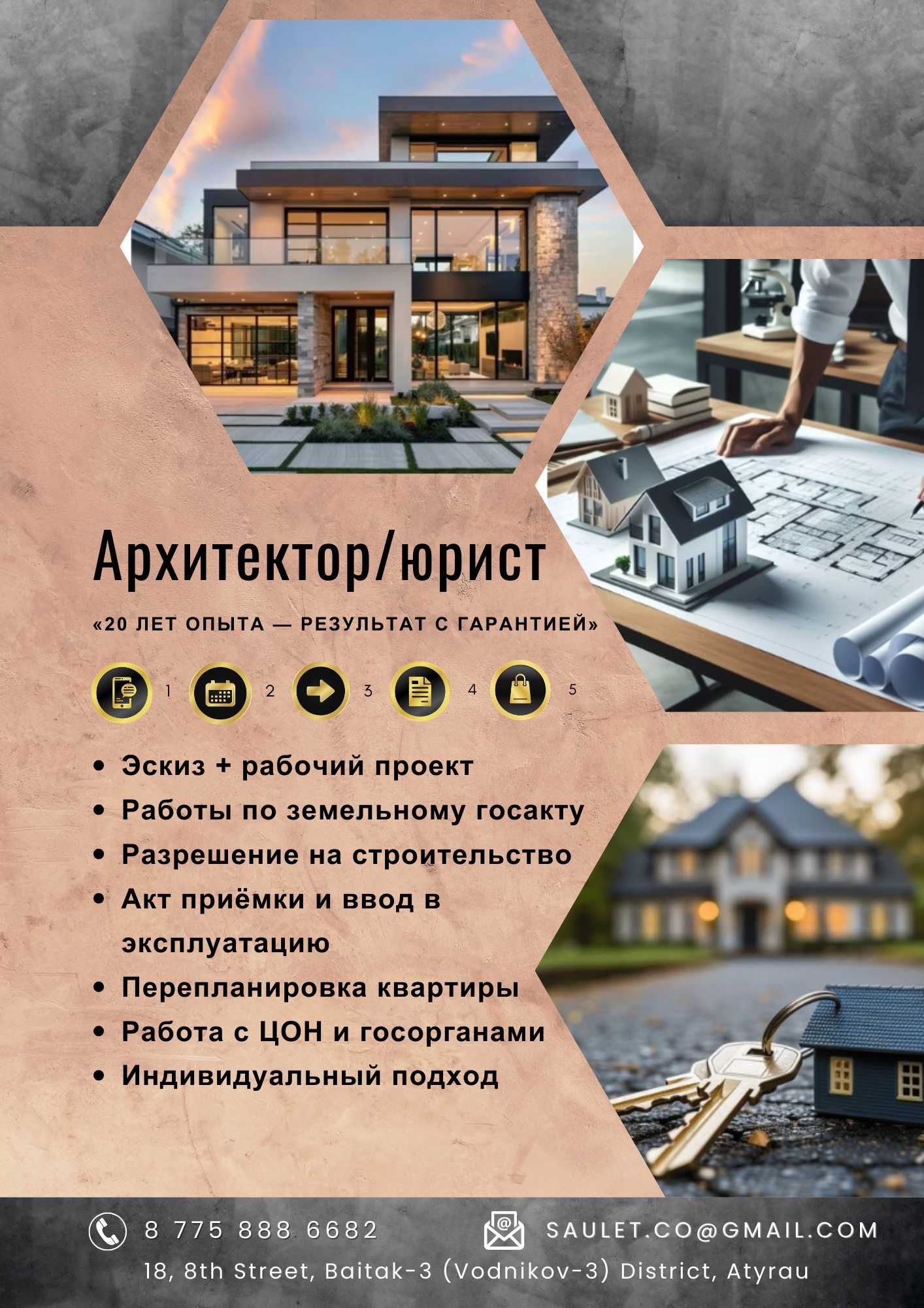 Разрешение на строительство, Эскиз, проект, талон — под ключ