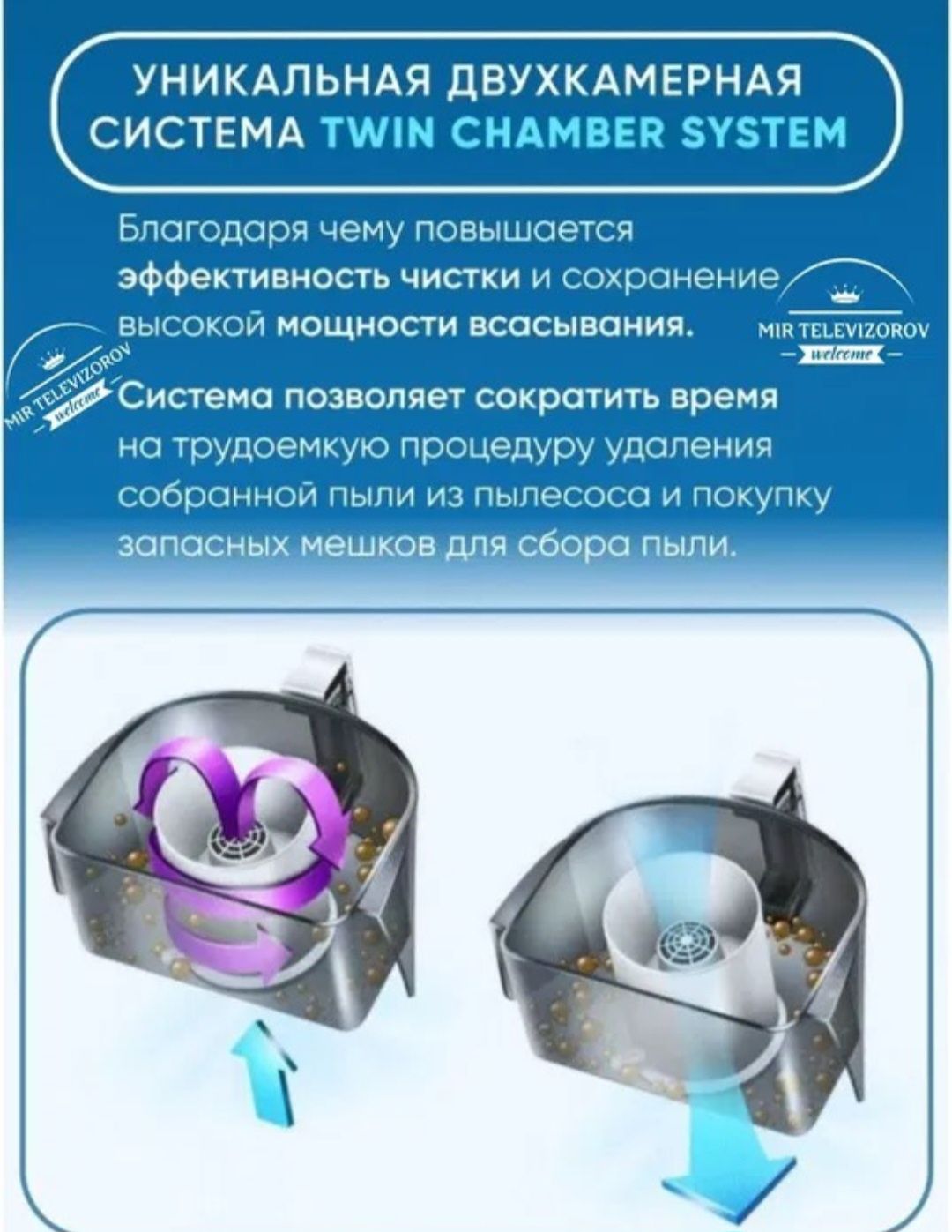 Новый Пылесос Samsung контейнеры успей купить