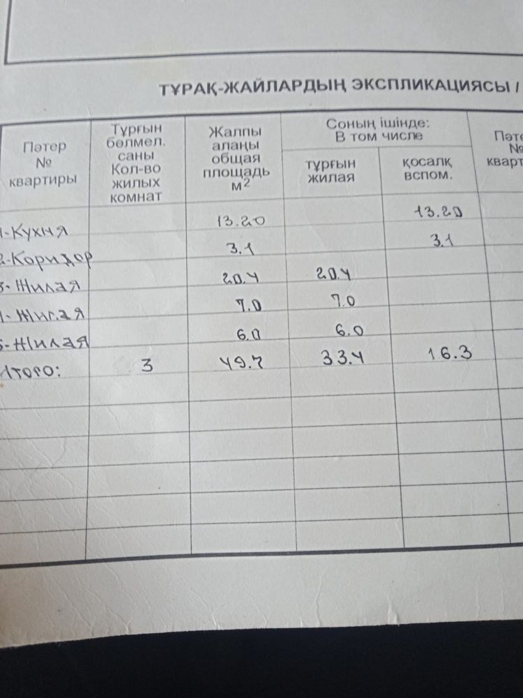 Продам 1/3 часть дома