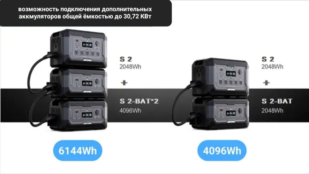 Портативная электростанция SOUOP S2 [2500W, 640000mAч]