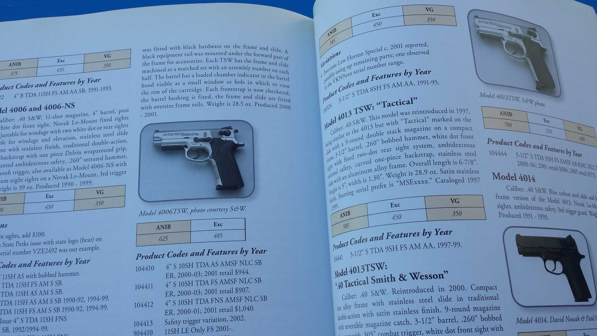 Легендарный стандарный каталог Smiss & Wesson США