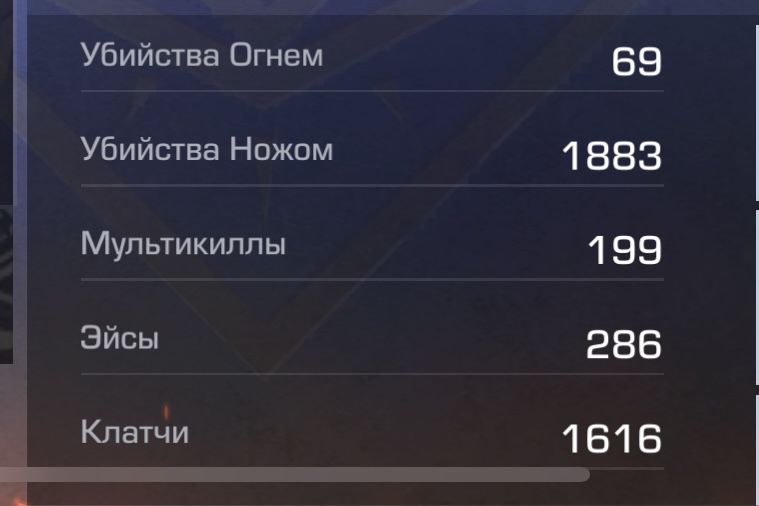 Standoff 2 аккаунт
