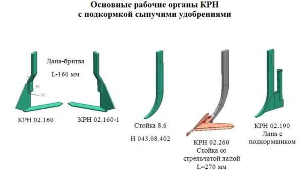 Культиватор для междурядной обработки КРН-4.2/5.6/8.4 междуряд. 700мм.