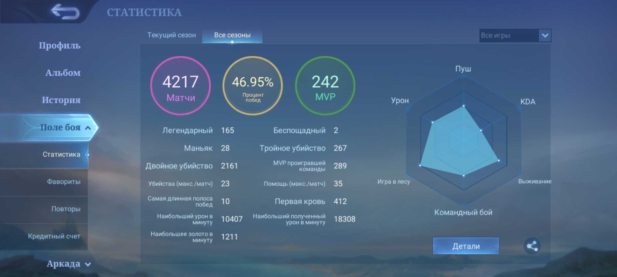 Аккаунт Mobile Legends