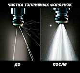 Чистка форсунок, промывка форсунок