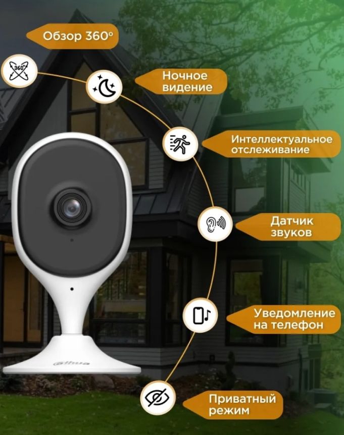 Продажа и Установка WiFi камеры