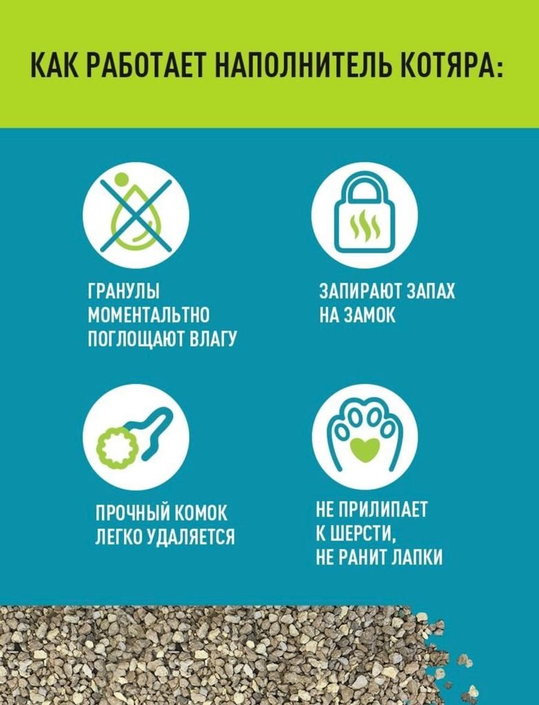 Наполнитель комкующийся котяра 10л с углем с травами