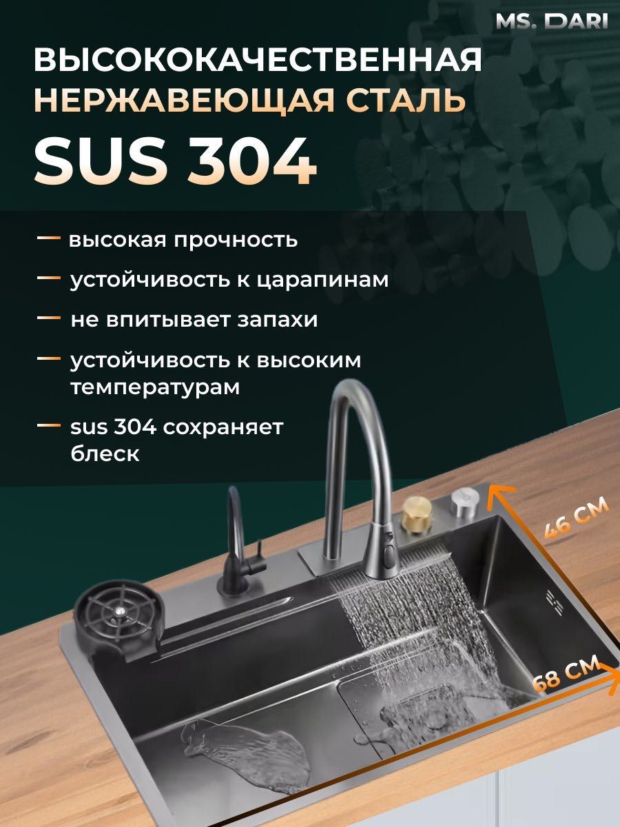 Мойка для кухни многофункциональная из нержавейки