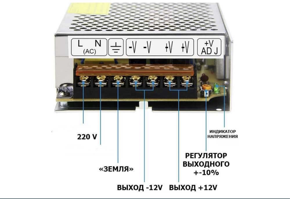 Блок питания 12V - 5/10/20/30A для видеонаблюдения и LED освещения