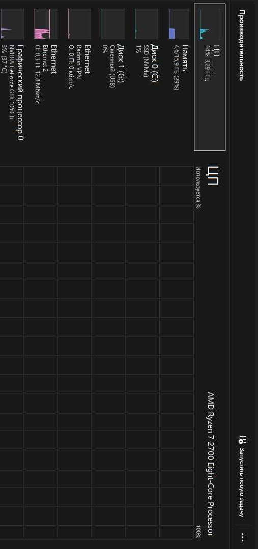 Компьютер / Пк Ryzen 2700 + 1050 TI