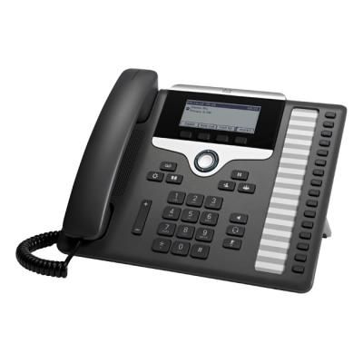 IP Телефоны Cisco