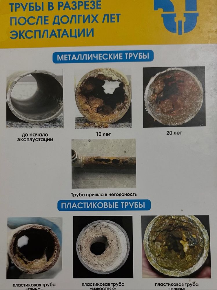 Вильтр для воды M-6